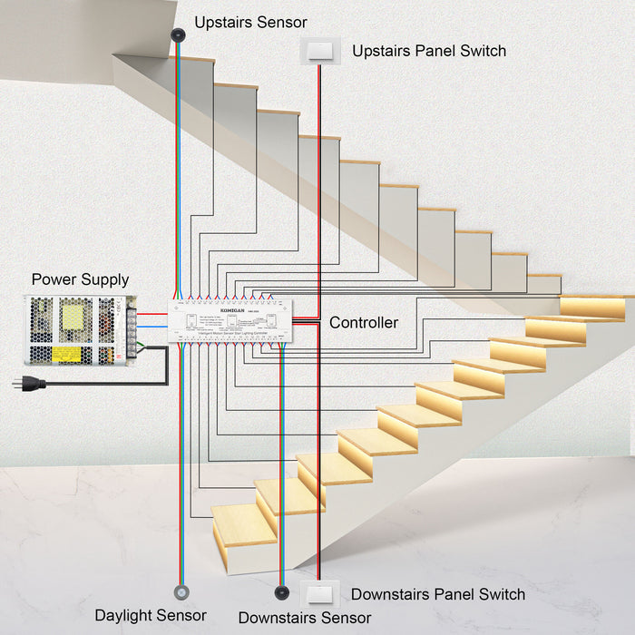 KOMIGAN Motion Sensor LED Stair Lighting Kit KMG-3233, 24" Cool White 6000K Aluminum LED Light Bar for Indoor Staircase