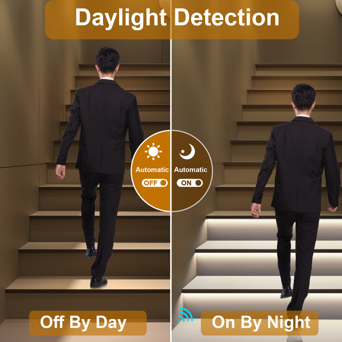 KOMIGAN Motion Sensor LED Stair Lighting Kit KMG-3233, 24" Cool White 6000K Aluminum LED Light Bar for Indoor Staircase