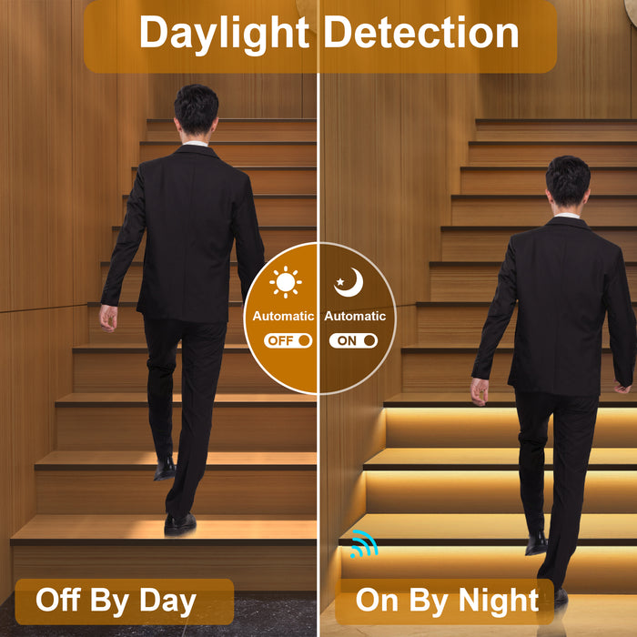 KOMIGAN KMG-3233 Intelligent Motion-Activated LED Stair Lighting Kit, Cuttable 3000K Warm White LED Strip Light for Indoor Staircase