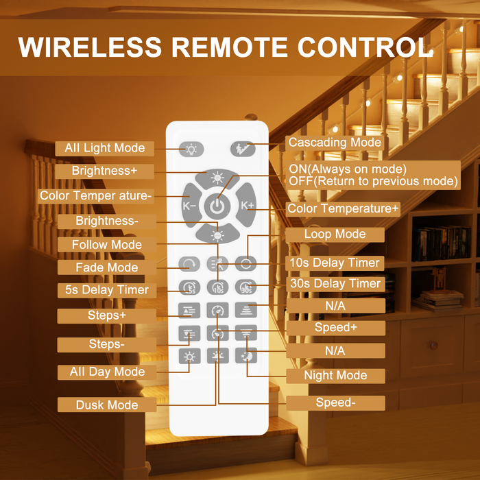 KOMIGAN Intelligent Motion Sensor With Daylight Sensor LED Stair Lighting Kit KMG-25,  6 Lighting Modes Dimmable Adjustable color temperature 3000K-6000K