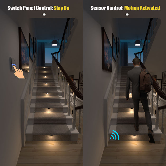 Motion-Activated LED Stair Lighting Kit RW-5620-B, Warm White 2700K Mini LED Light Bulbs Suilt for Indoor Carpeted Or Wooden Staircase