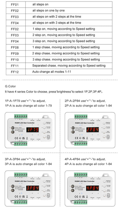 RGBW LED Stair Lighting Controller with daylight sensor Kits, RGBW Cuttable Flexible LED Strip Light for Indoor Staircase