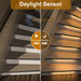 KOMIGAN Motion Sensor With Daylight Sensor Sync Type LED Stair Lighting Kit SSL-0516, 20 Inches Long Strip Light for Indoor Staircase - KOMIGAN