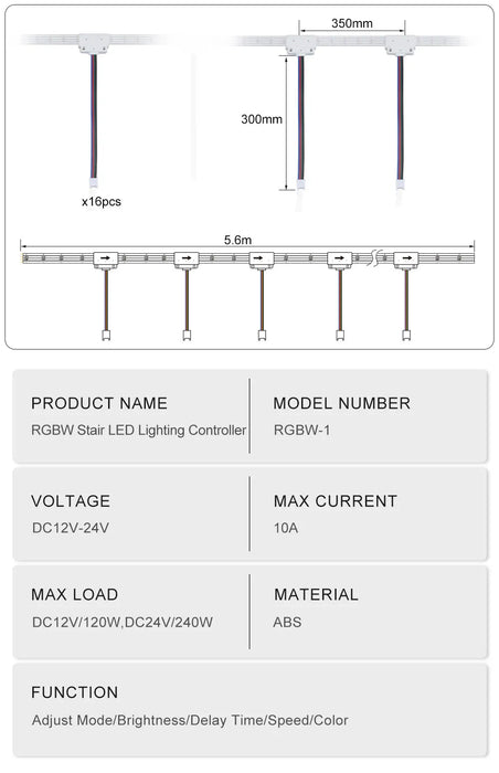 RGBW LED Stair Lighting Controller with daylight sensor Kits, RGBW Cuttable Flexible LED Strip Light for Indoor Staircase