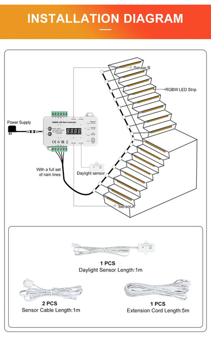 RGBW LED Stair Lighting Controller with daylight sensor Kits, RGBW Cuttable Flexible LED Strip Light for Indoor Staircase