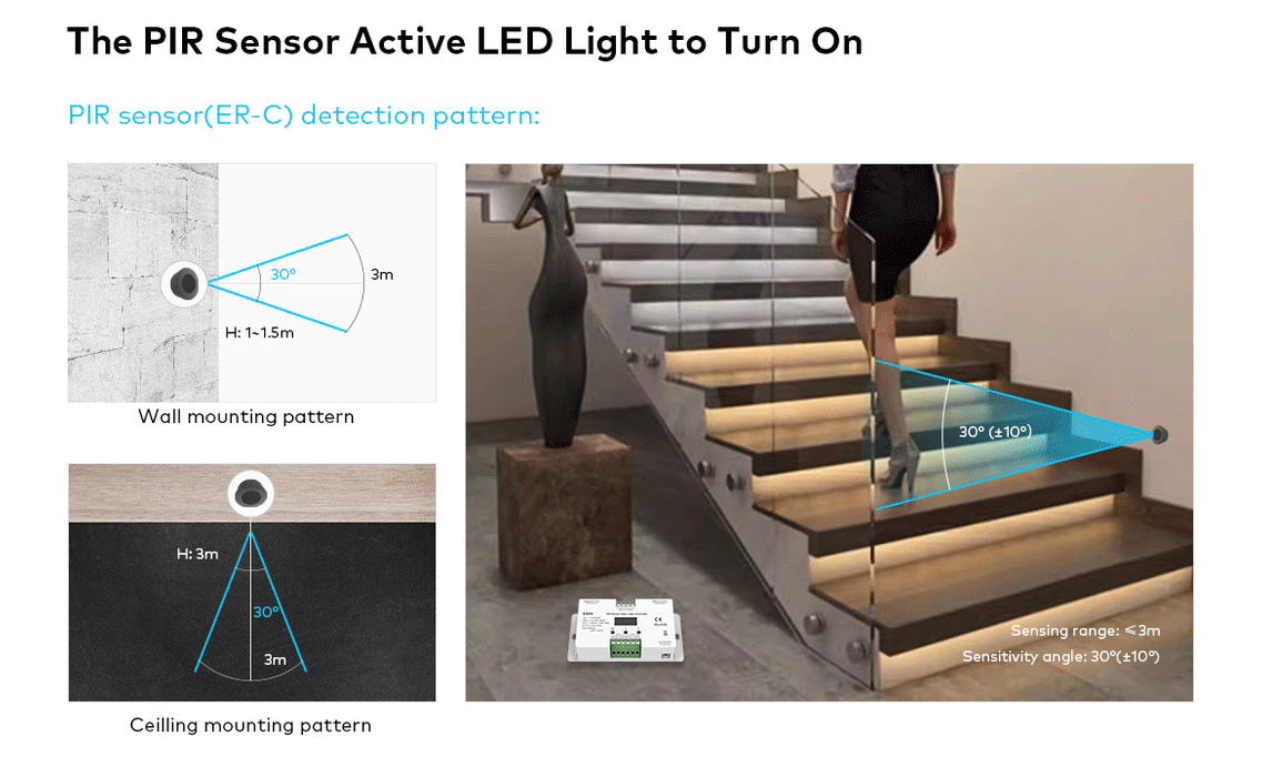 KOMIGAN Motion Sensor One Loop Of Wiring And Cascading Effect LED Stair Lighting Kit KMG-24, 40 Inches Long Warm White 3000K Cuttable Flexible LED Strip Light for Indoor Staircase