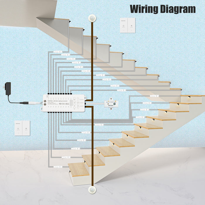 Motion-Activated LED Stair Lighting Kit RW-5620-B, Warm White 2700K Mini LED Light Bulbs Suilt for Indoor Carpeted Or Wooden Staircase
