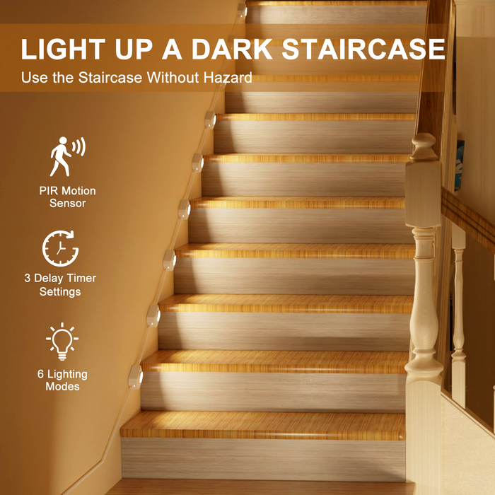 KOMIGAN Intelligent Motion Sensor With Daylight Sensor LED Stair Lighting Kit KMG-25,  6 Lighting Modes Dimmable Adjustable color temperature 3000K-6000K