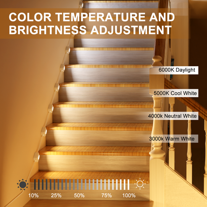 KOMIGAN Intelligent Motion Sensor With Daylight Sensor LED Stair Lighting Kit KMG-25,  6 Lighting Modes Dimmable Adjustable color temperature 3000K-6000K