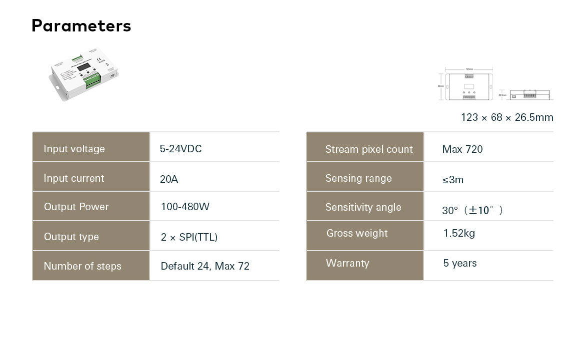 Led Loop KOMIGAN Motion Sensor One Loop Of Wiring And Cascading Effect LED Stair ...