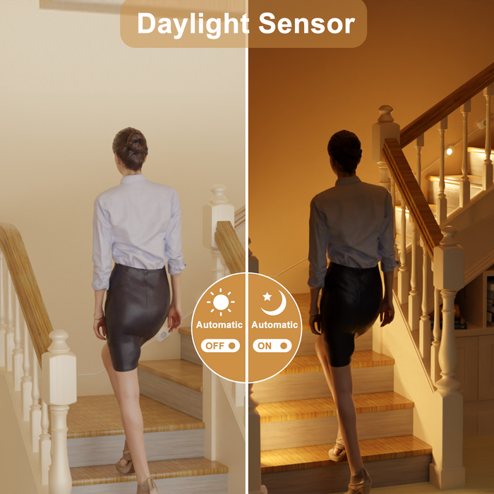 KOMIGAN Intelligent Motion Sensor With Daylight Sensor LED Stair Lighting Kit KMG-25,  6 Lighting Modes Dimmable Adjustable color temperature 3000K-6000K